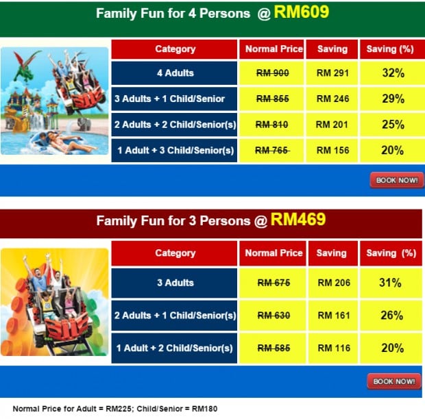 Fabulous Family Combo Ticket Deals! Enjoy Savings Up to RM 290 2