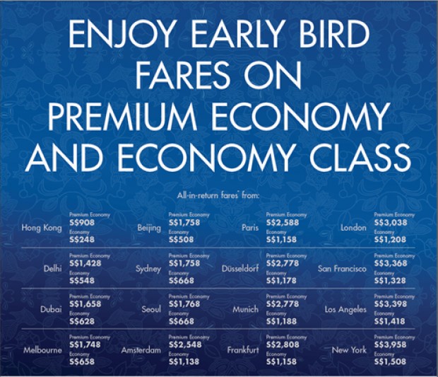 American Express Singapore Airlines Fare Promotion from SGD248 3