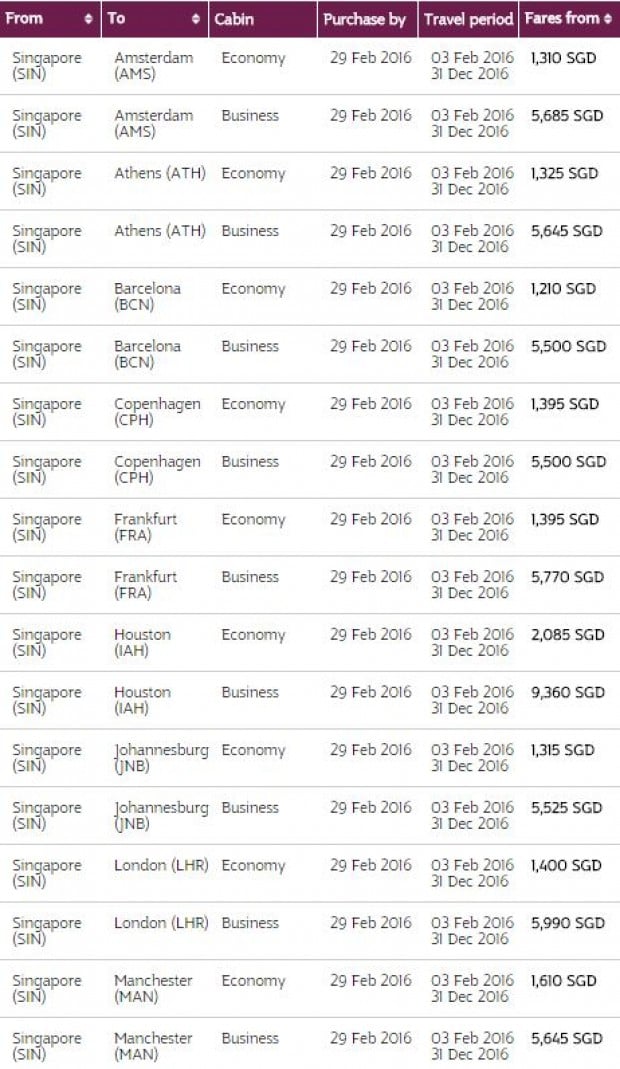Great Value Fares to Europe 2