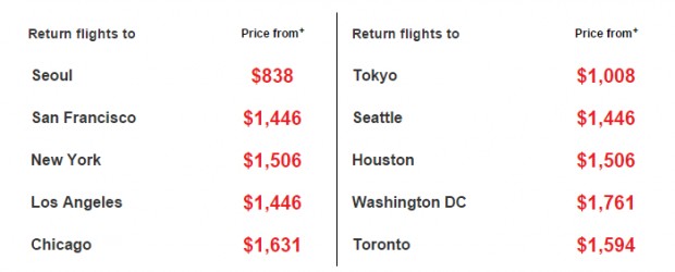 Korean Air Seat Sale! from $975 2
