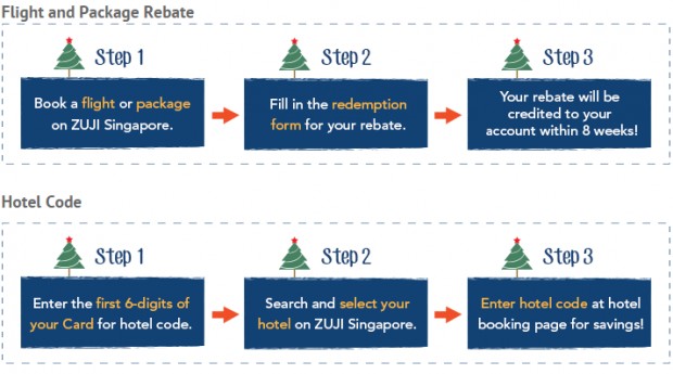 A Very Merry Holiday! 5% Flight and Package Rebate + 12% Hotel Code 2