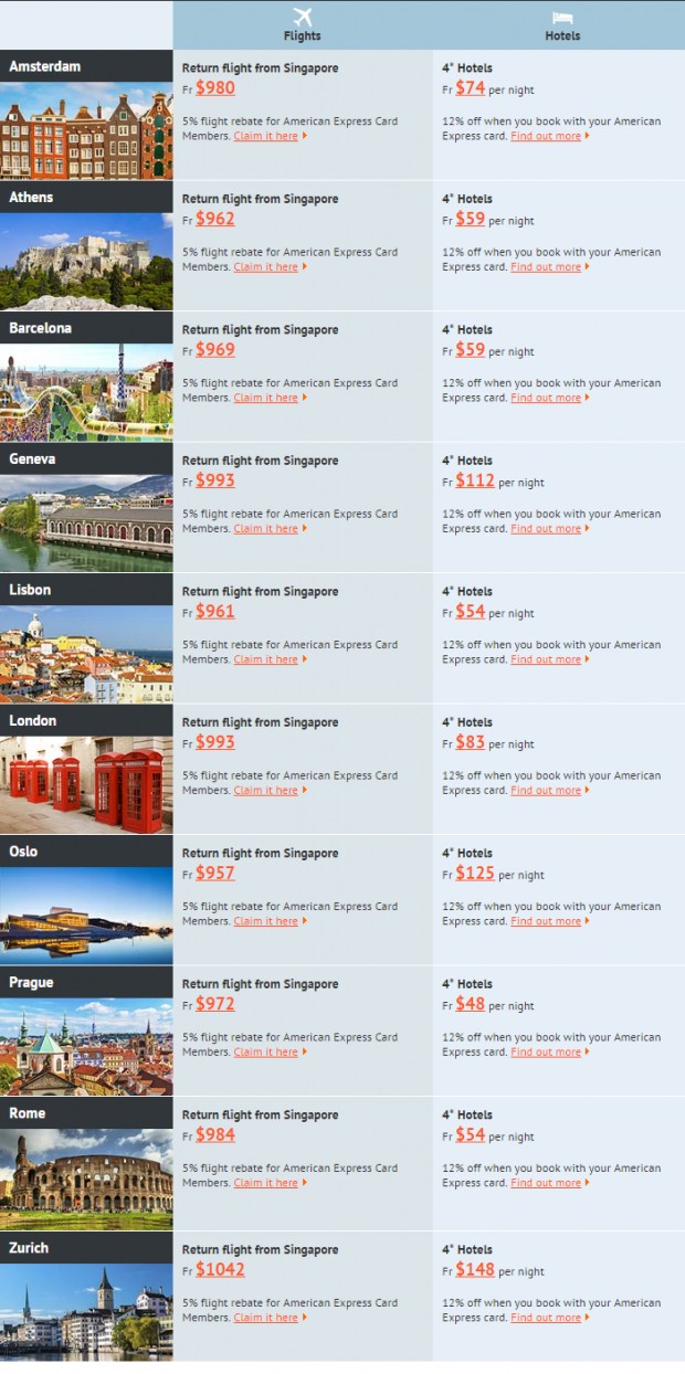 Book any SWISS flight and get a complimentary $150 ZUJI voucher 2