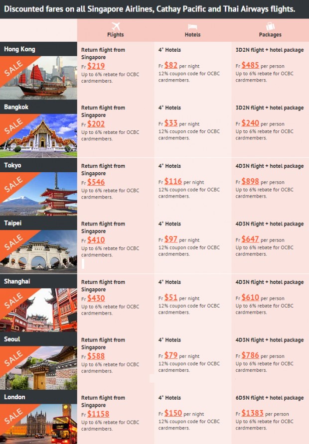 Fly High with Low Fares! Big offers to 3 top airlines! 2
