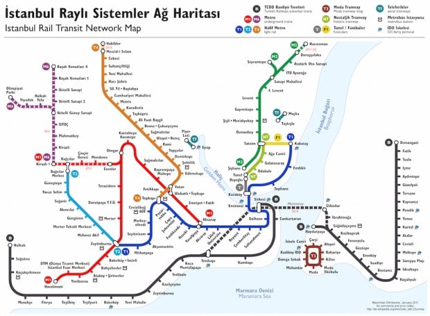 istanbul rail network map