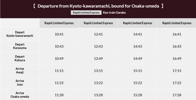 kyo-train garaku schedule