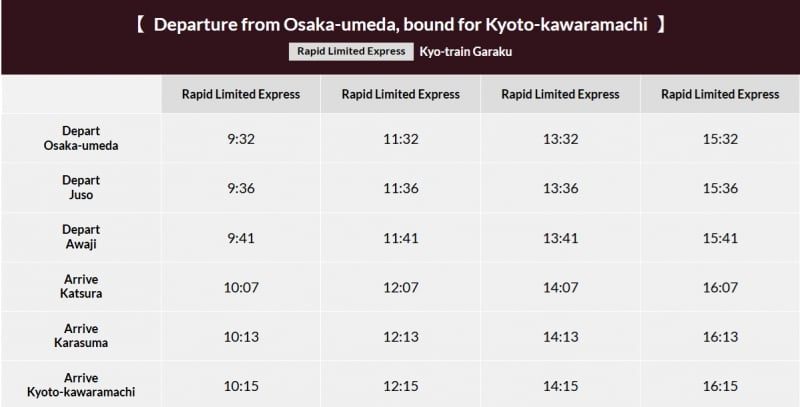 kyo-train garaku schedule