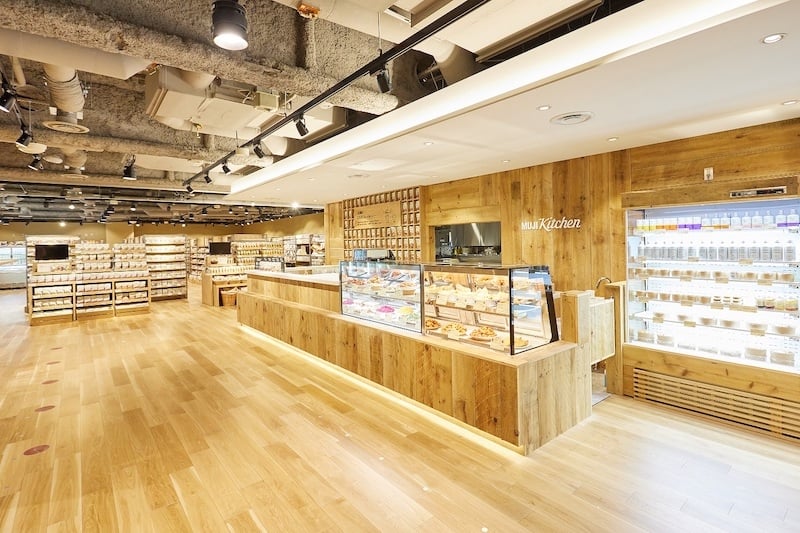 Minimalism and why we love MUJI so much, by Victoria Whang, DesignX  Community