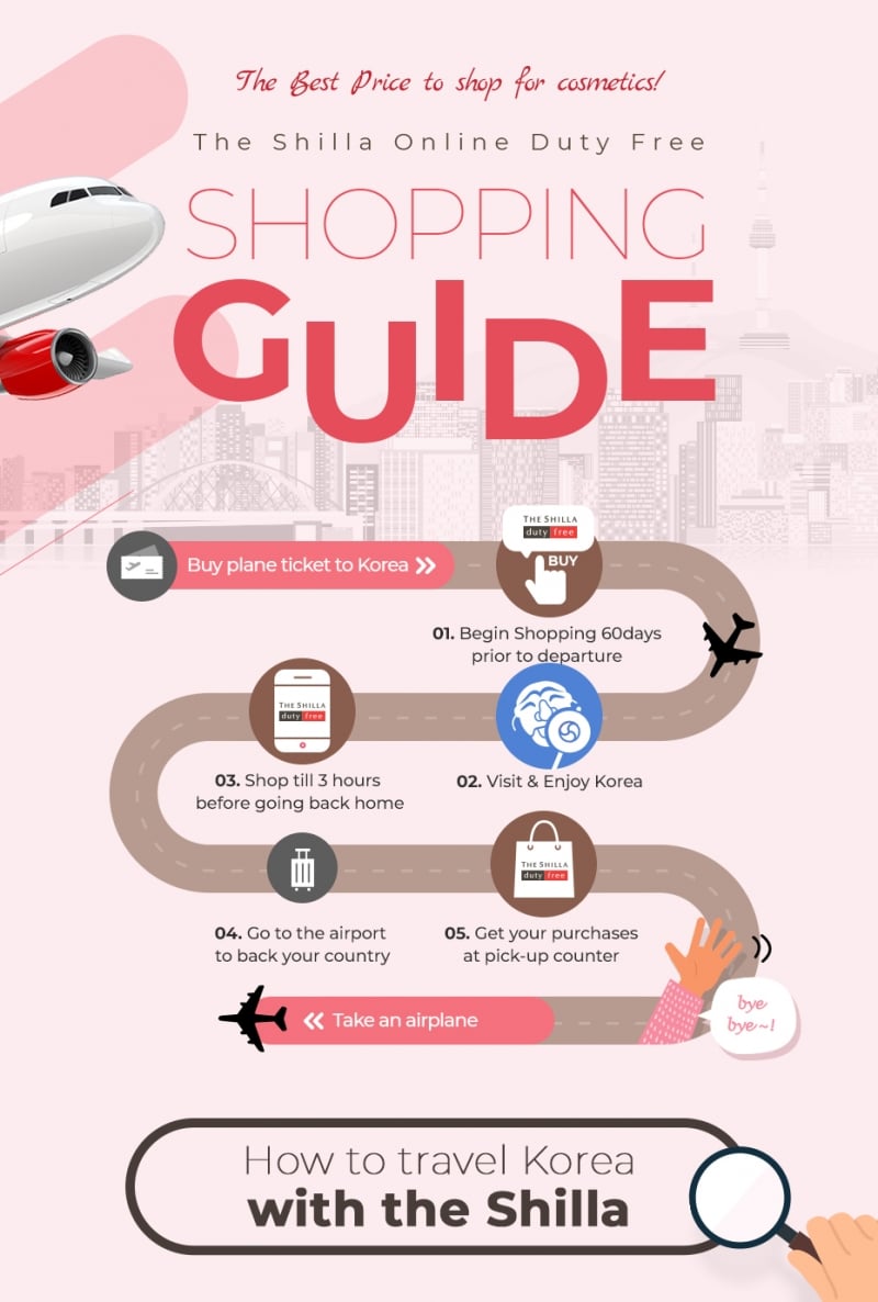 How to shop on The Shilla Online Duty Free