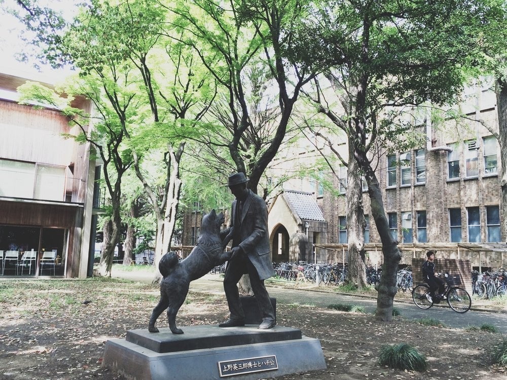 hachiko professor ueno statue