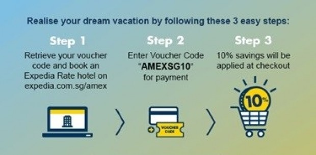 Check-in and Save 10% Off Hotel Rates with Expedia and American Express Card 2