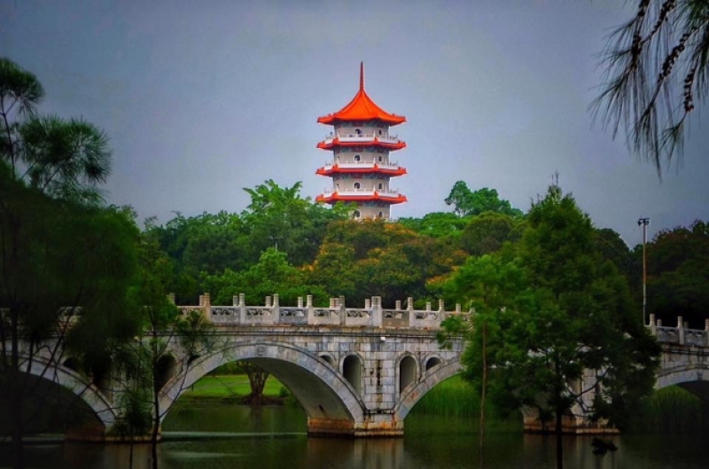 Chinese And Japanese Garden