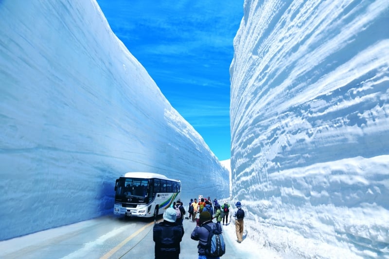 Tateyama Kurobe Alpine Route in Japan 2024