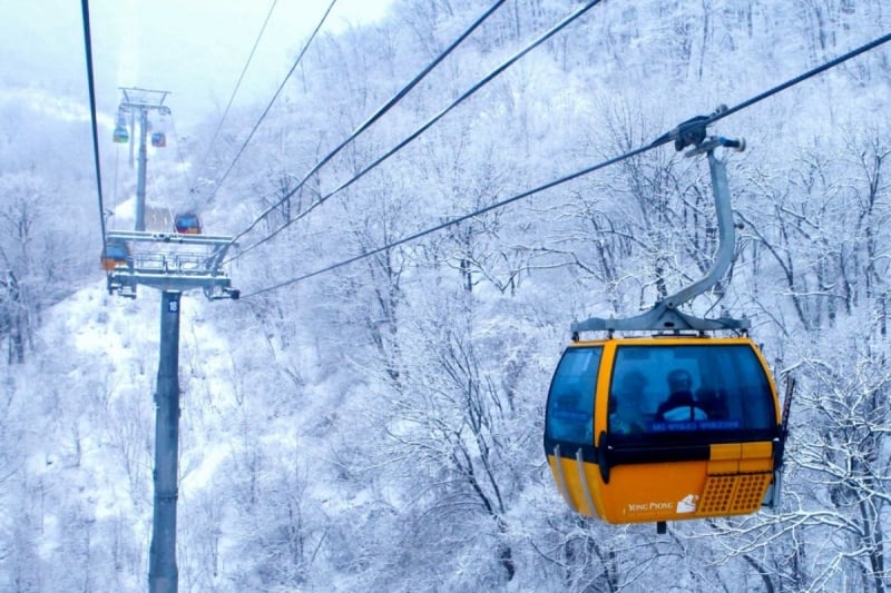 gangwon itinerary