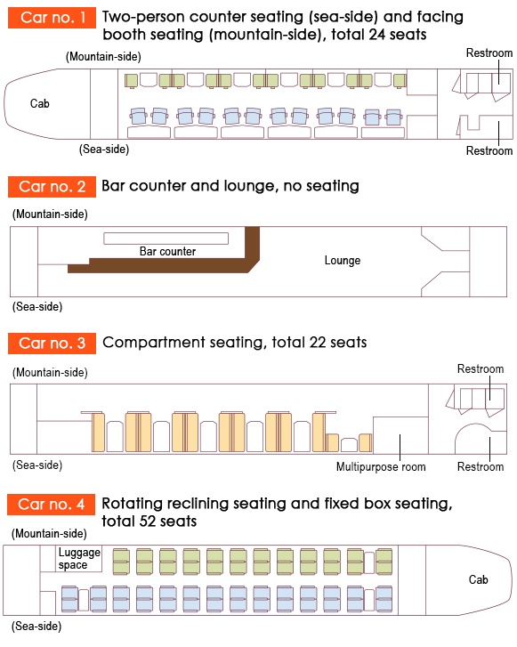 cabin layout of izu craile