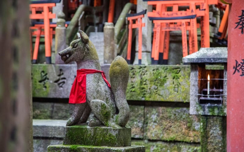 famous landmarks in kyoto