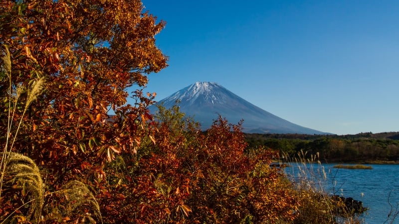 lake motosuko