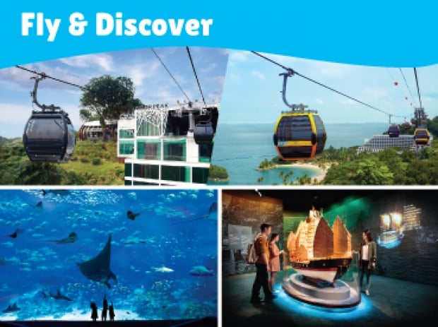 Fly & Discover Combo in One Faber Group Attractions
