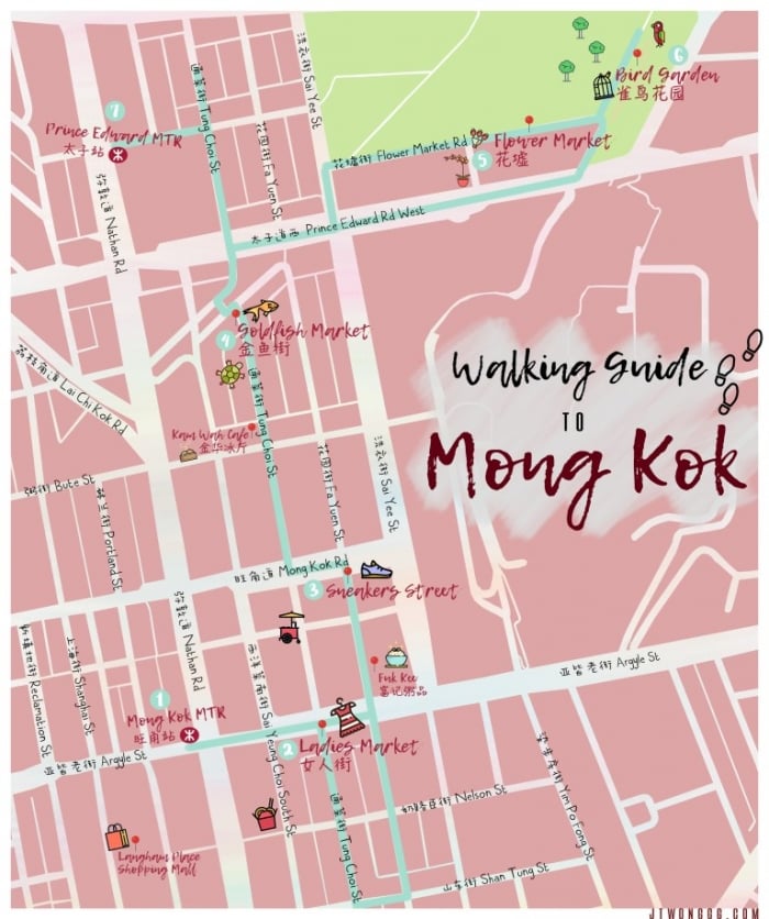 Exploring Mong Kok On Foot A Walking Guide