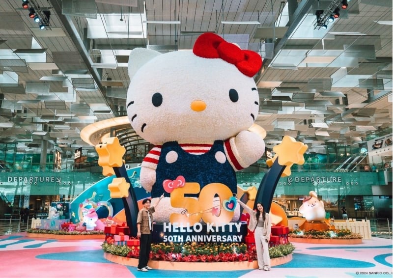 Hello Kitty Festive Wonderland