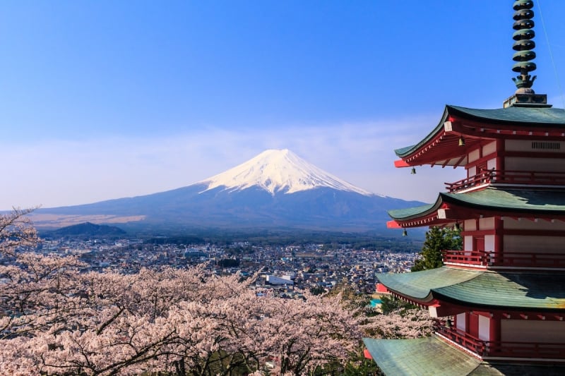 Mount Fuji - why travel to japan