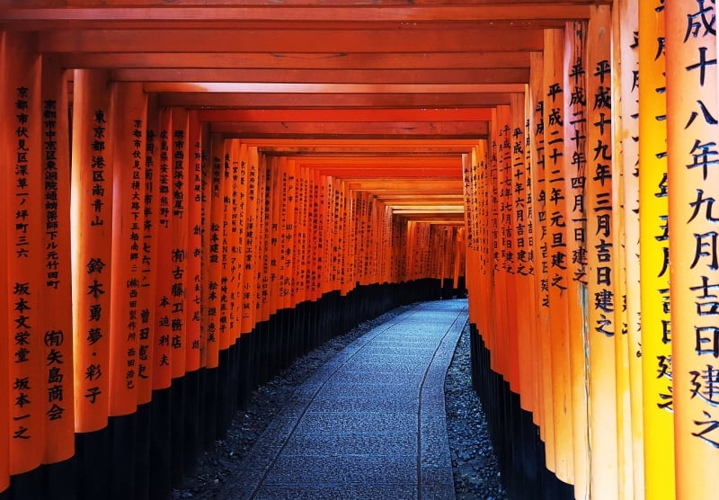 Fushimi Inari, Kyoto